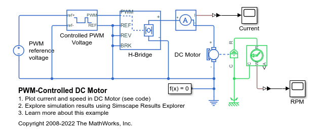 Como simular sistemas elétricos e eletrônicos usando o Simulink OPENCADD