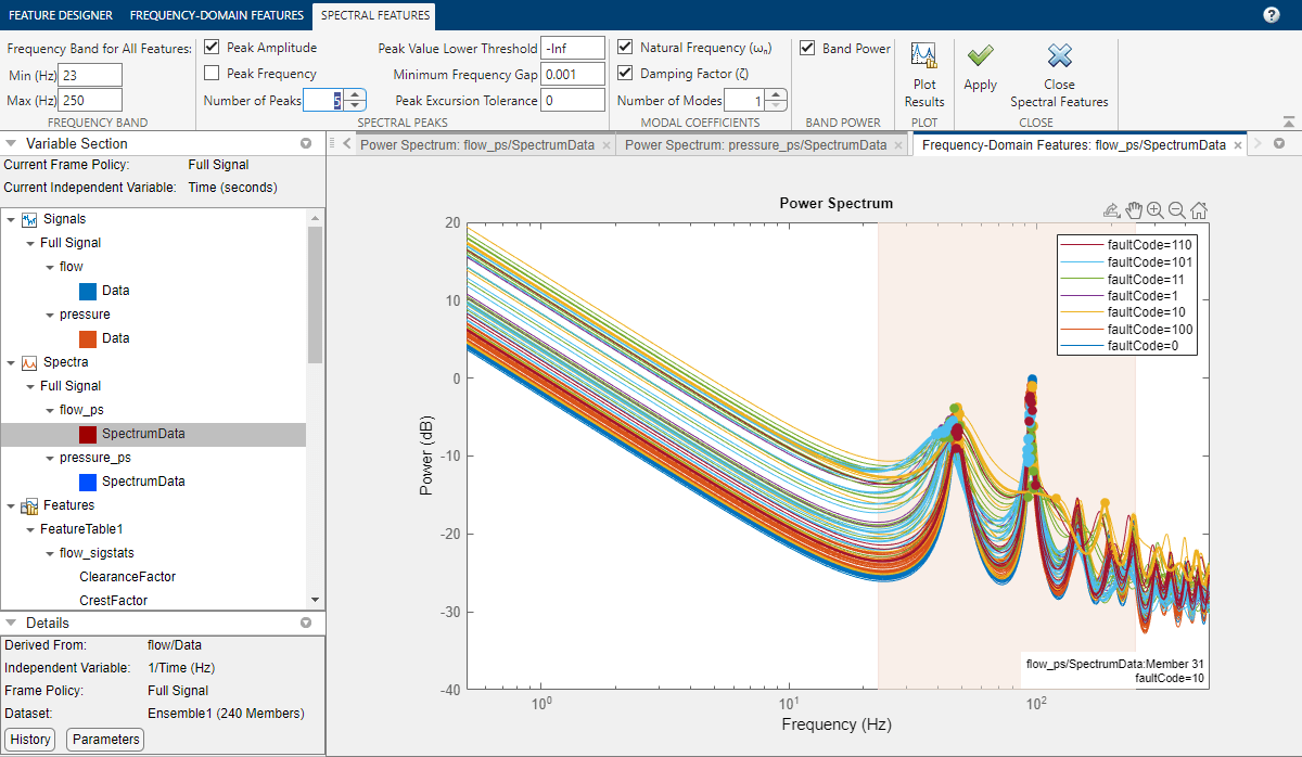 MATLAB-na-análise-de-dados