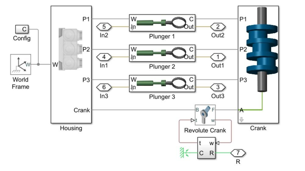 Simulink-na-análise-de-dados