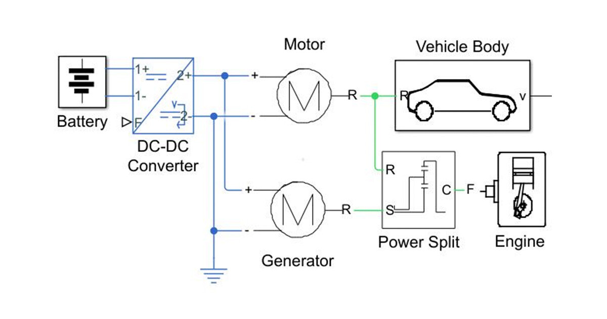 simulink-1